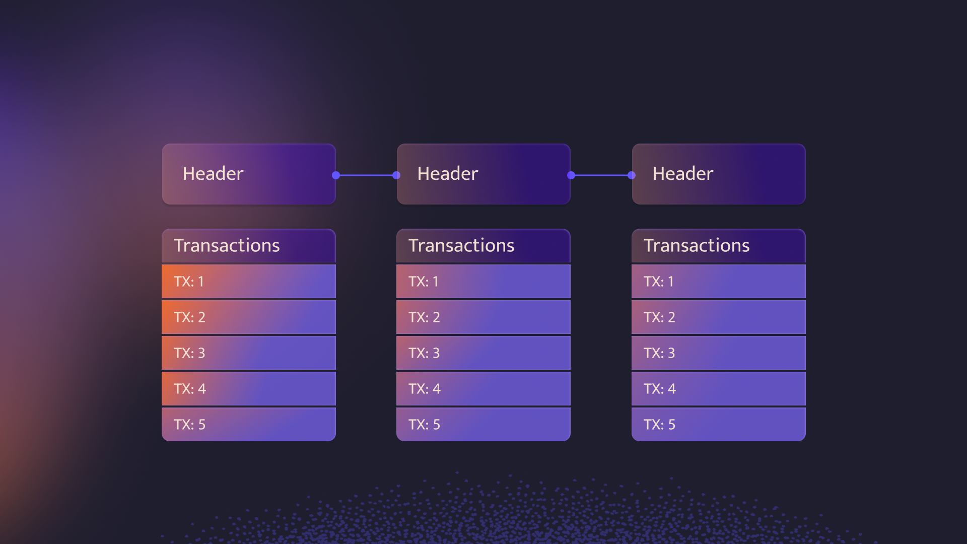 header_transactions
